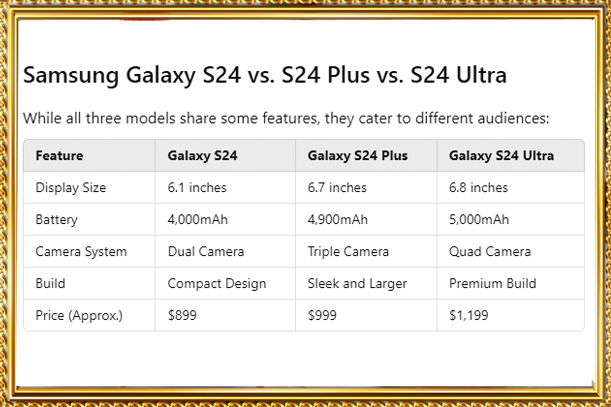 https://wowrelax.in/Samsung Galaxy S24 Plus Review: Features, Price, and Performance Insights